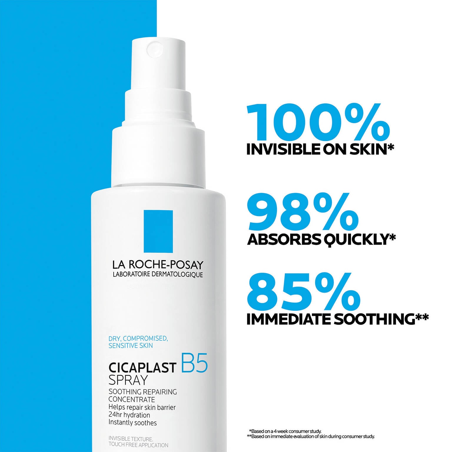 cicaplast-b5-spray-soothing-repairing-concentrate-i3 04_LRP_Cicaplastb5_Efficacy_LRPUS_1500x1500.jpg