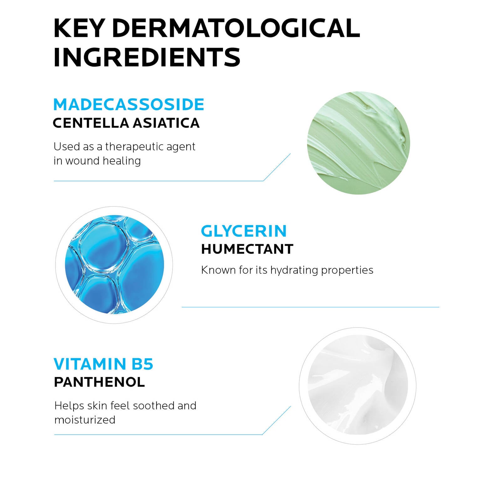 cicaplast-gel-b5-skin-protectant-e2 10_Cicaplast-Gel-ingredients.jpg