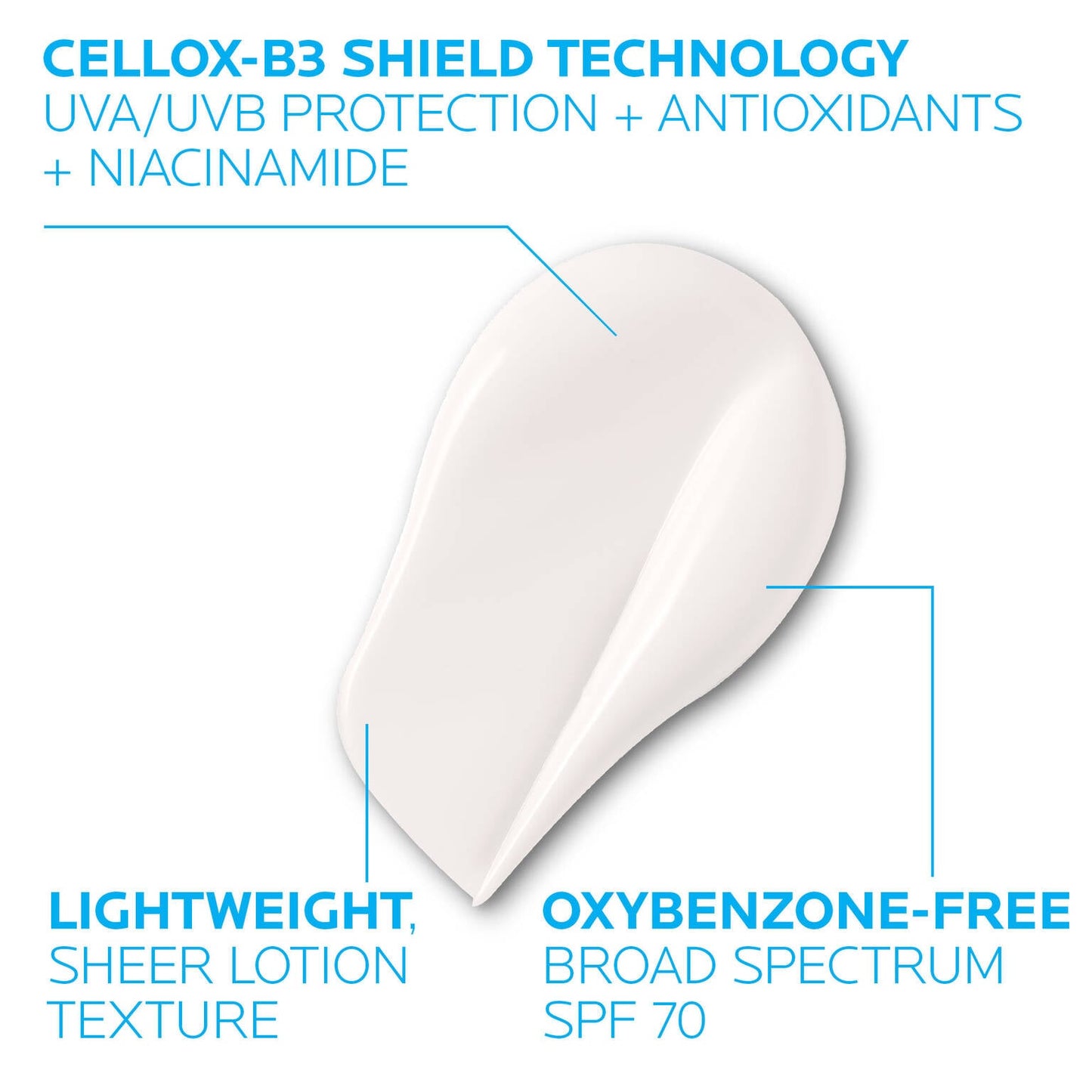 anthelios-uv-correct-face-sunscreen-spf-70-with-niacinamide-c4 3-la-roche-posay-anthelios-70-uv-correct-texture.jpg.jpg