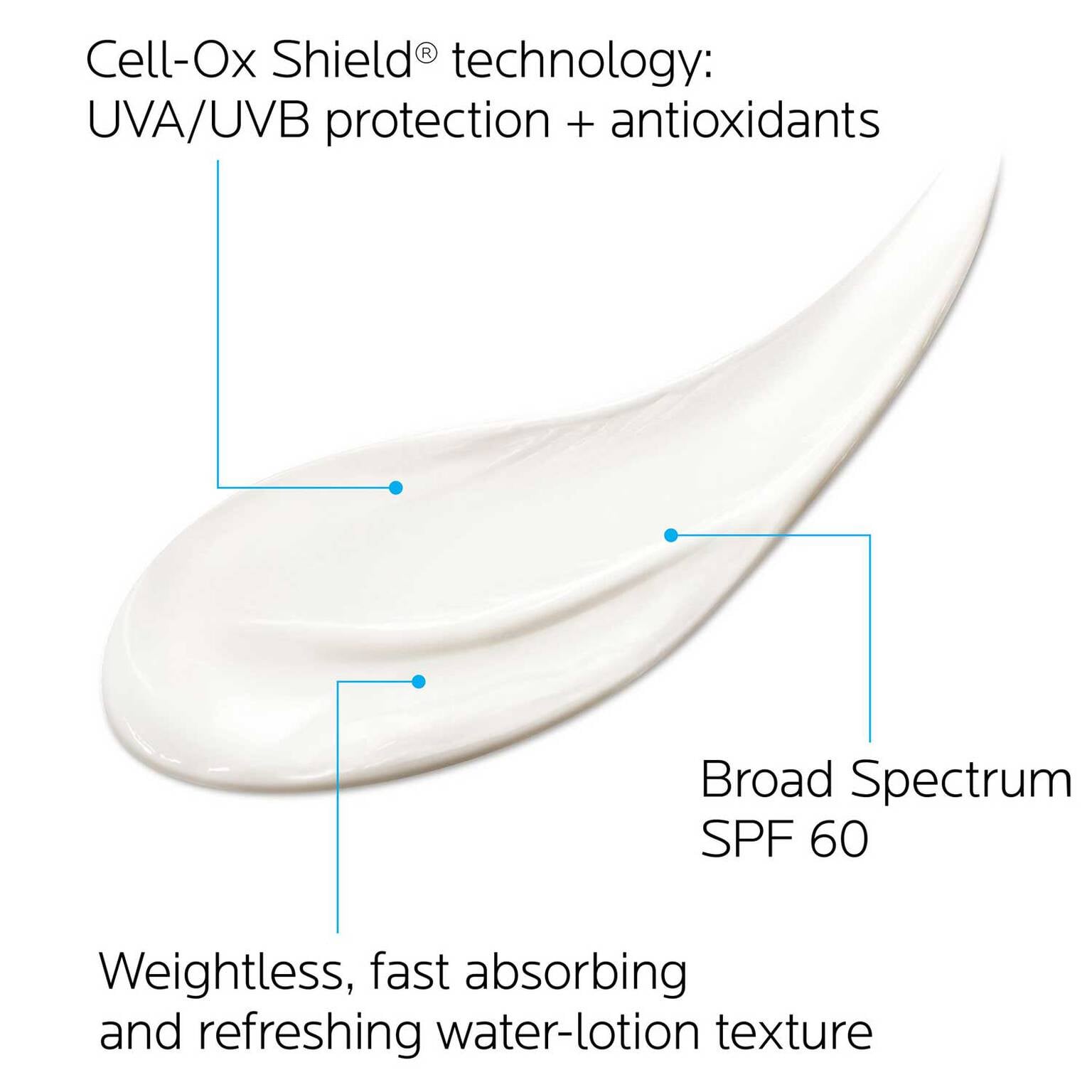 anthelios-cooling-water-sunscreen-lotion-spf-60-t6 3_Anthelios60_CoolingWater-Lotion_150ml_Texture 2.jpg