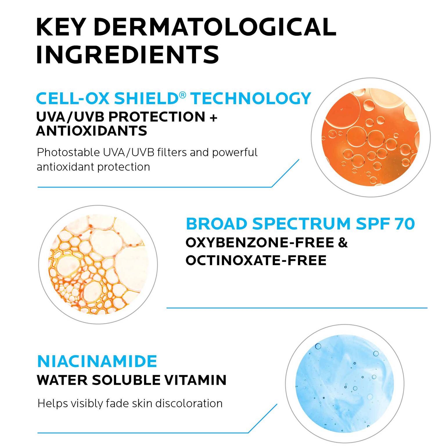 anthelios-uv-correct-face-sunscreen-spf-70-with-niacinamide-c4 4-la-roche-posay-anthelios-70-uv-correct-ingredients.jpg.jpg