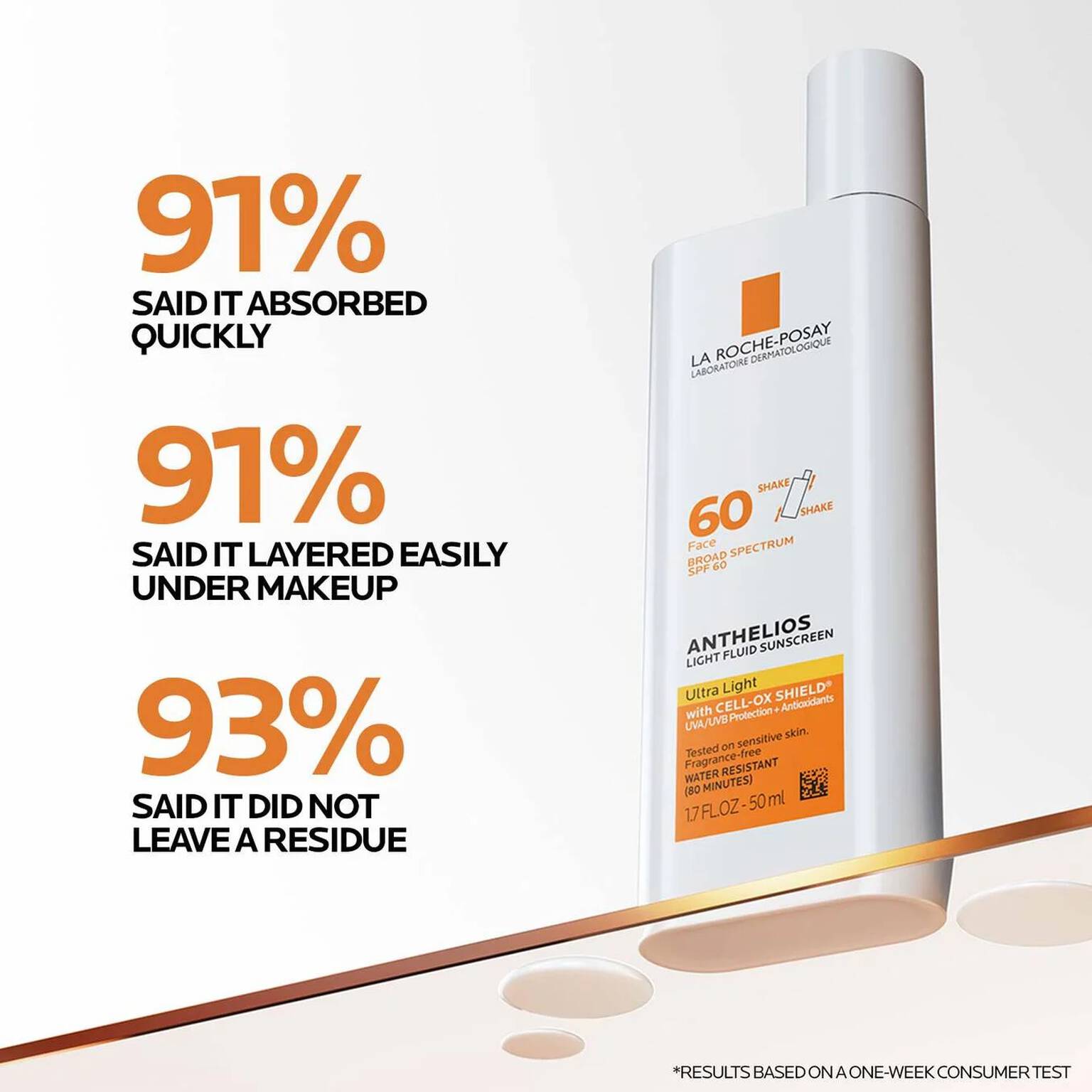 hyalu-b5-serum-and-anthelios-ultra-light-sunscreen-spf-60-d1 Anthelios-Ultralight-Efficacy-1500x1500.jpg