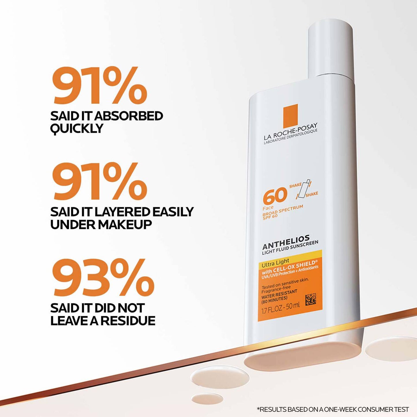 vitamin-c-radiant-skin-routine-set-j1 Anthelios-Ultralight-Efficacy-1500x1500.jpg