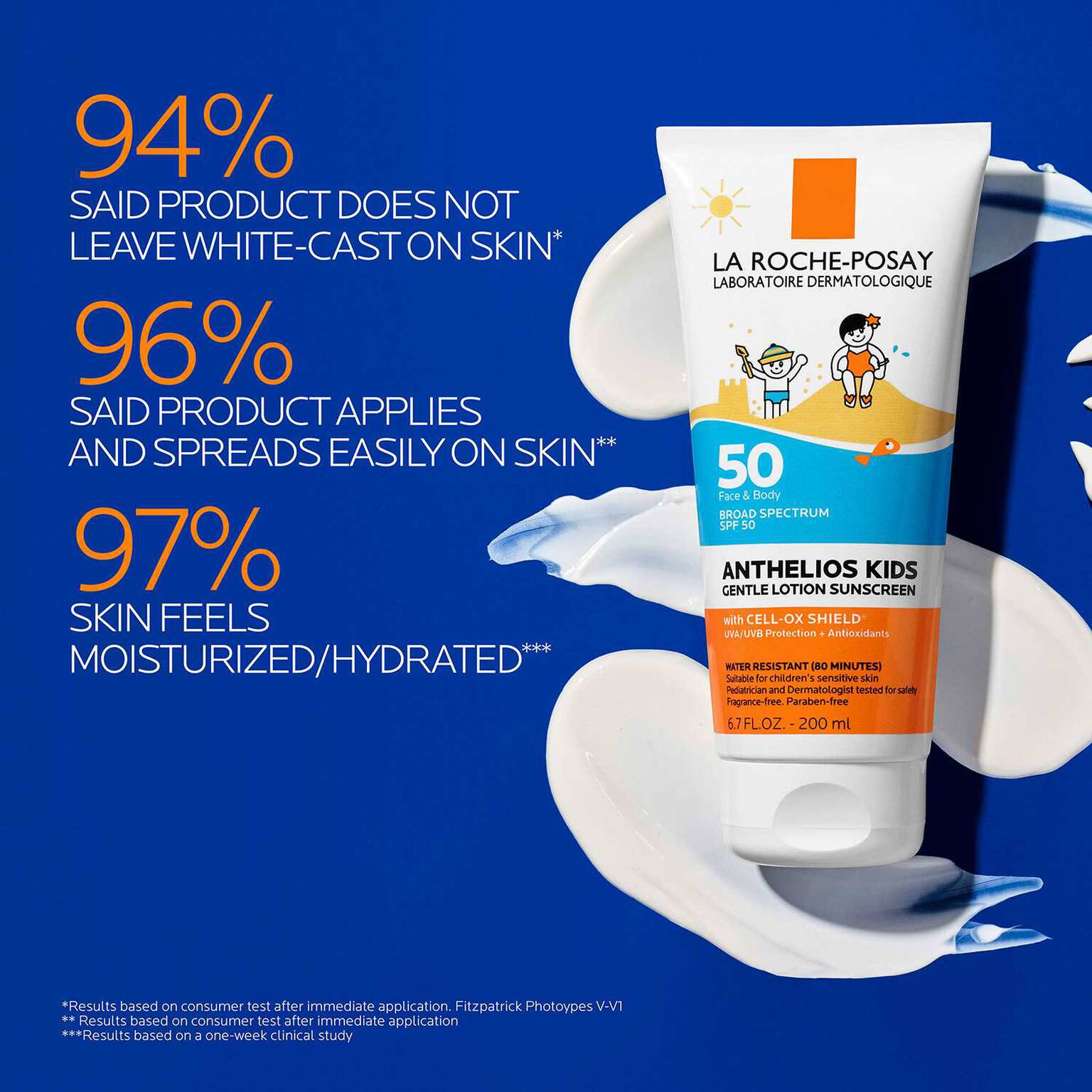 anthelios-gentle-lotion-kids-sunscreen-spf-50-g1 Anthelios-kids_claims_1500x1500.jpg