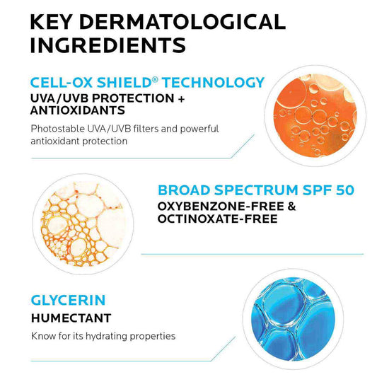 anthelios-gentle-lotion-kids-sunscreen-spf-50-g1 Anthelios50_Kids-ingredients.jpg