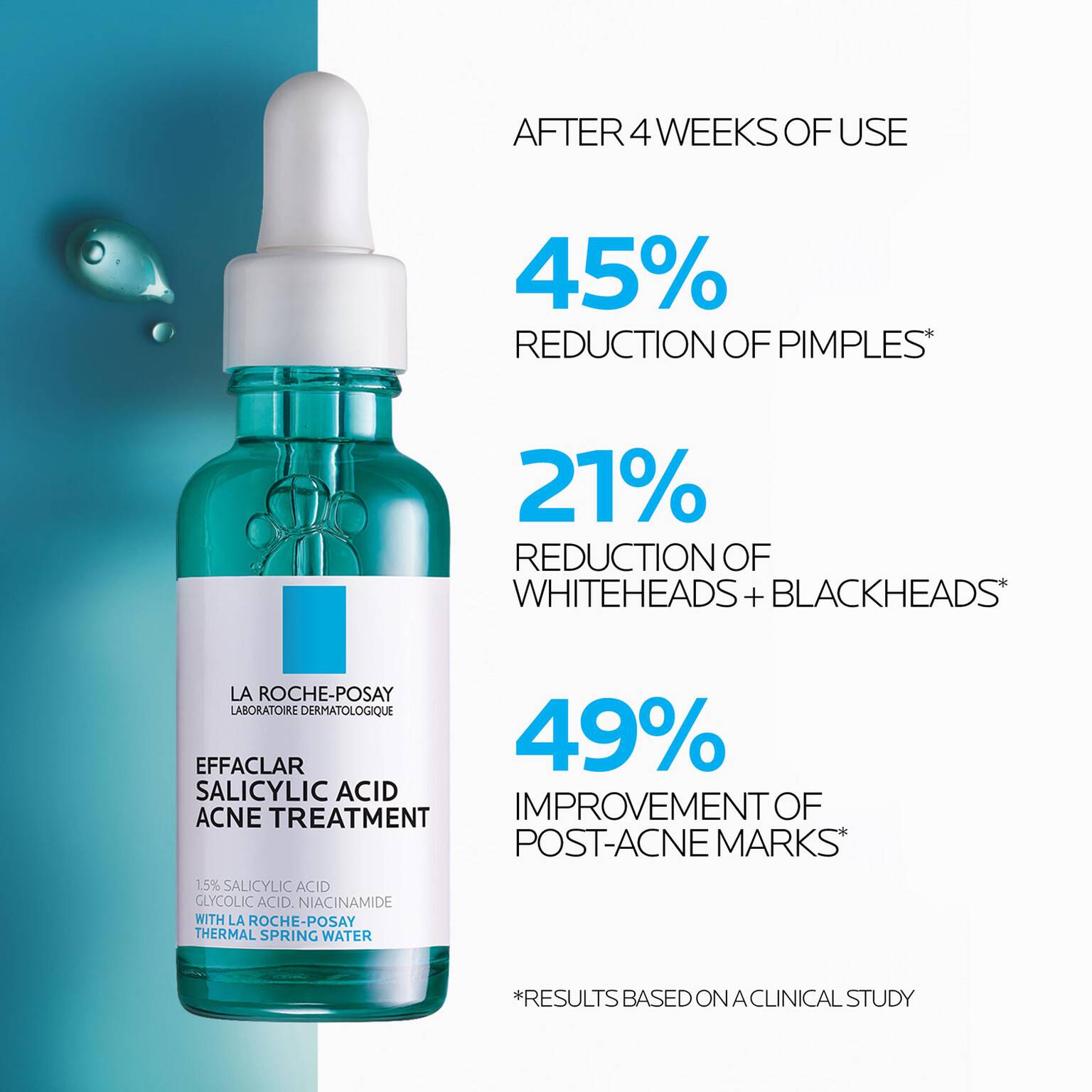 effaclar-salicylic-acid-acne-treatment-serum-x7 LaRochePosay-Product-Effaclar-Effaclar-Serum-30ml-3337875722827-Efficacy-REV.jpg