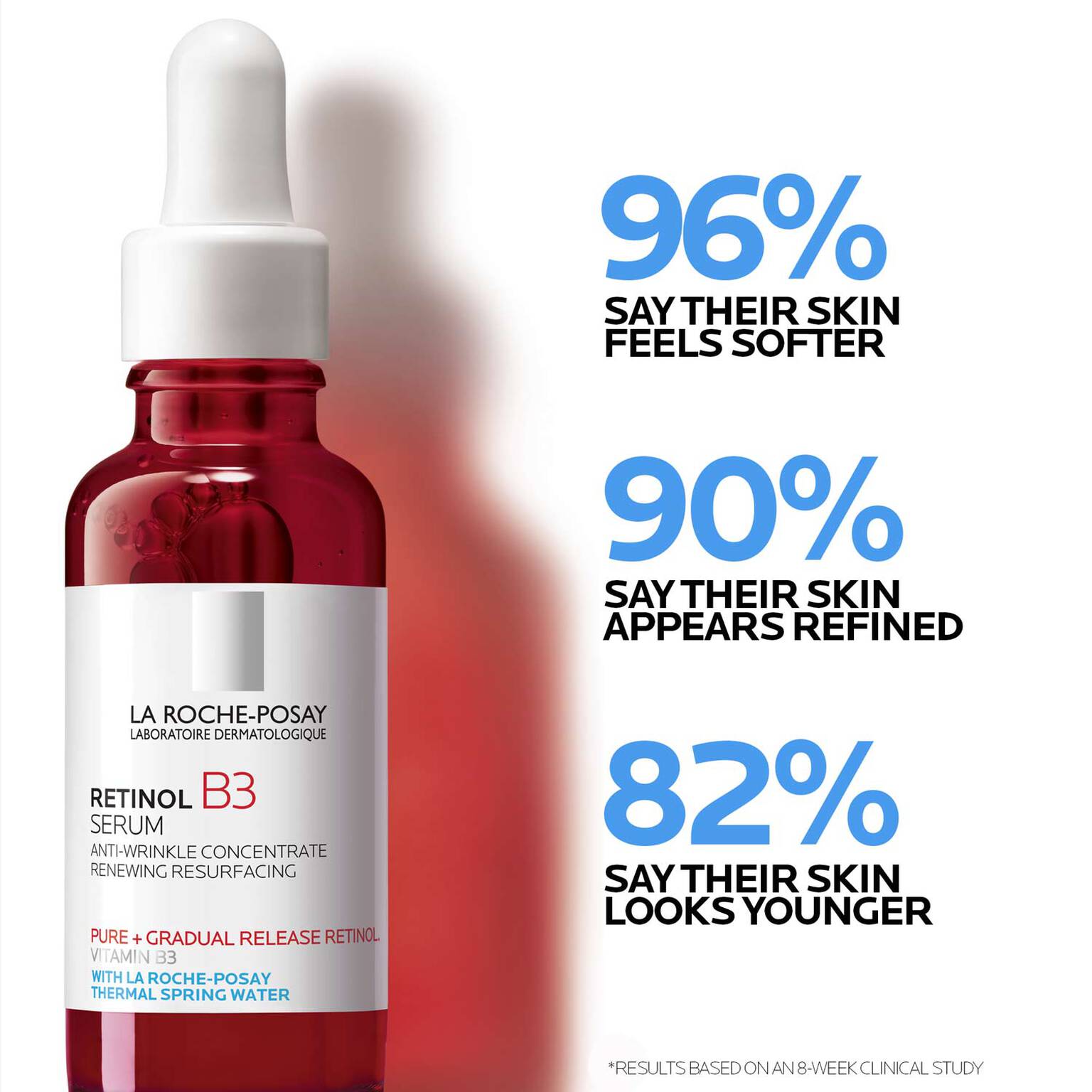 anti-aging-serum-set-p7 LaRochePosay-Product-Retinol-_-Retinol-B3-Retinol-B3-Serum-30ml-3337875694469-Efficacy-REV-1500x1500.jpg