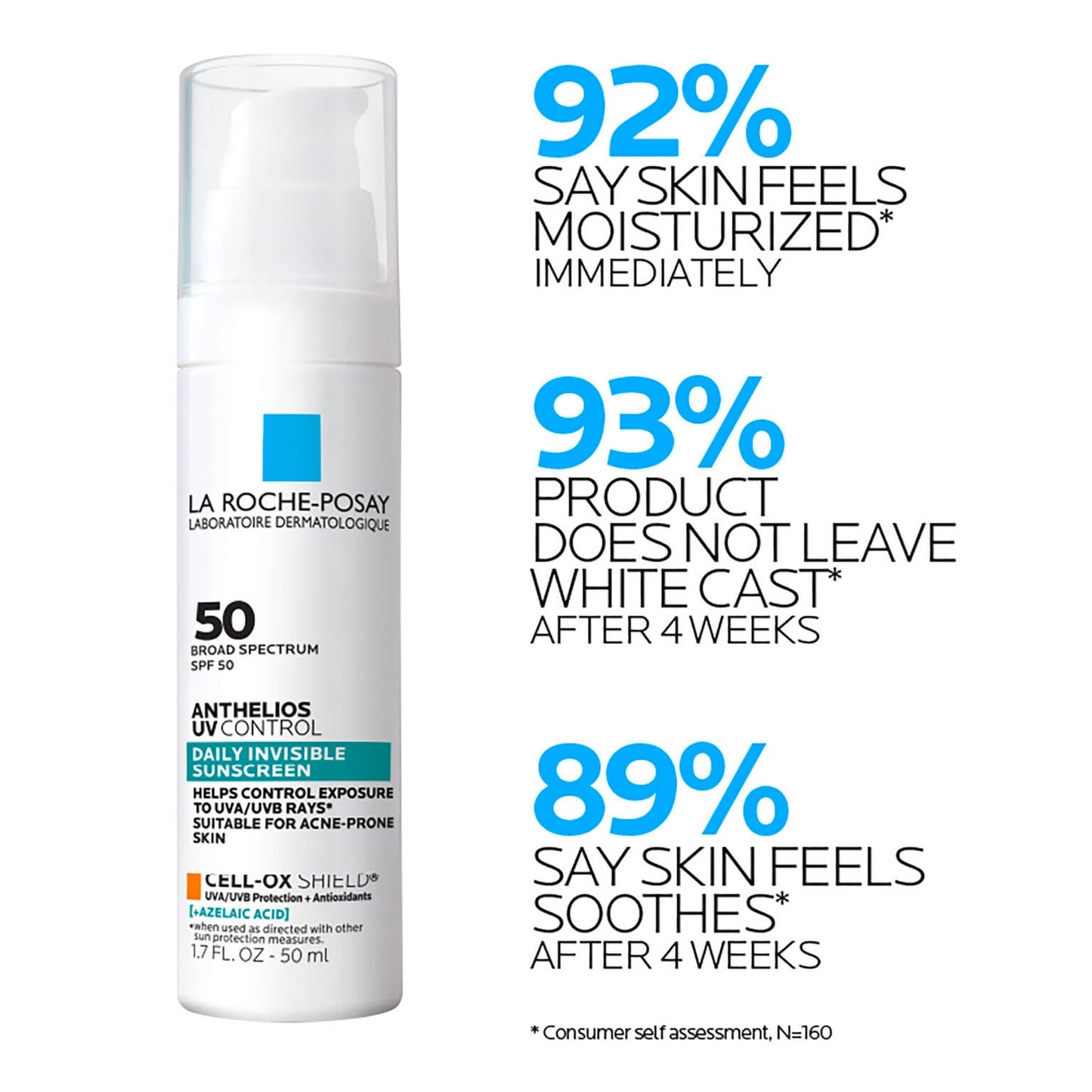 anthelios-uv-control-sunscreen-spf-50-o4 LaRochePosay-Product-Skincare-Anthelios-UV-Clear-ATF-PIM-clinical-results.jpg