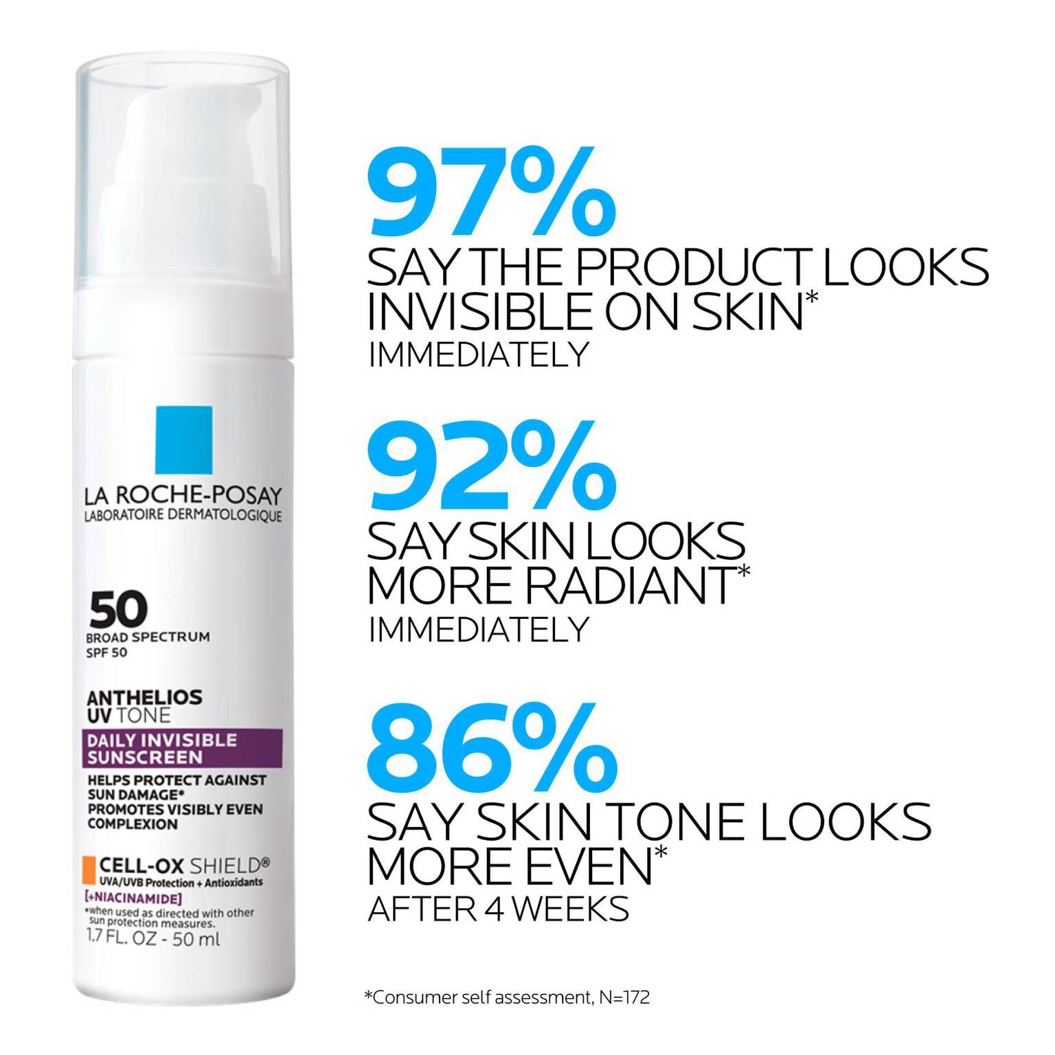 anthelios-uv-tone-invisible-sunscreen-spf-50-q4 LaRochePosay-Product-Skincare-Anthelios-UV-Tone-ATF-PIM-clinical-results.jpg
