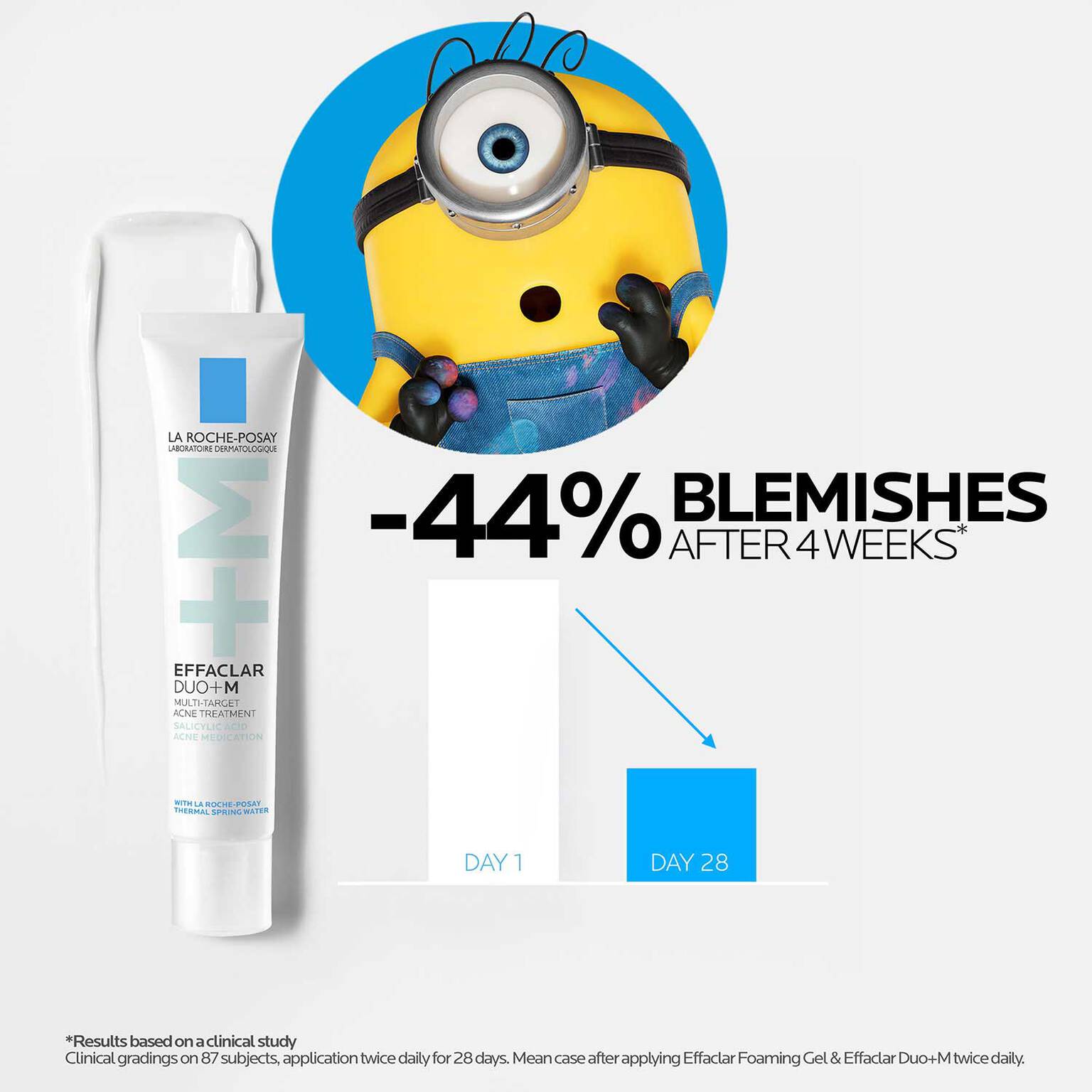 effaclar-multi-target-acne-treatment-with-salicylic-acid-e2 LaRochePosay-Product-Skincare-Effaclar-Duo+M-30ml-3337875863377-ATF-PIM-Key-Benefits.jpg