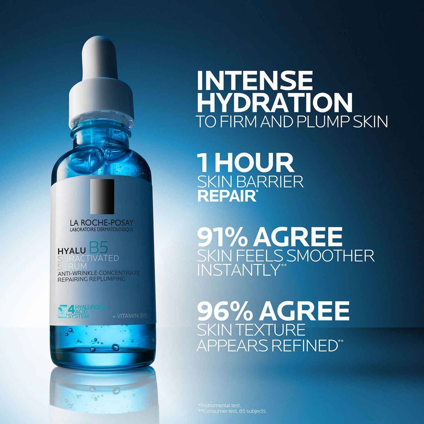 hyalu-b5-pure-hyaluronic-acid-serum-u3 LaRochePosay-Product-Skincare-HyaluB5-Suractivated-Serum-30ml-3337875920582-ATF-PIM-Efficacy_1500x1500.jpg
