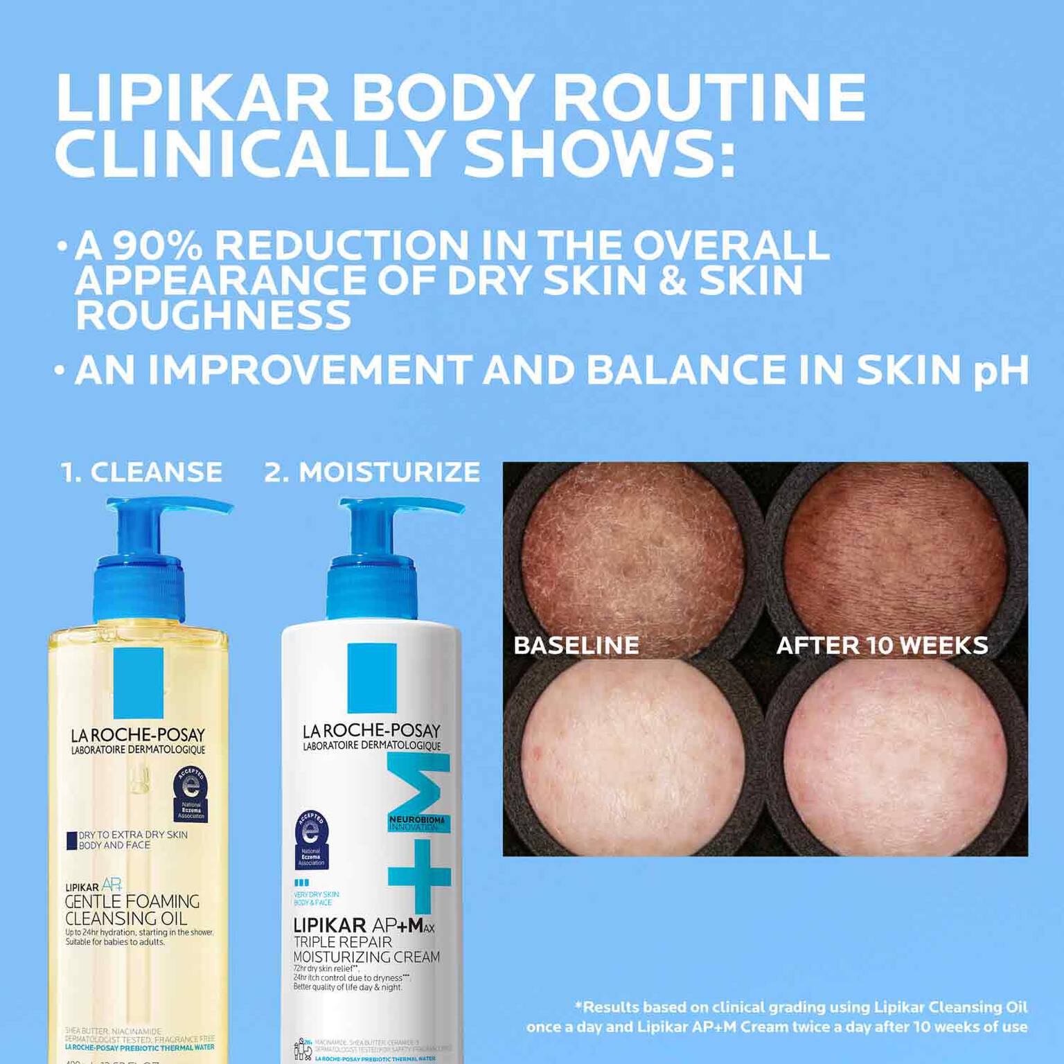 lipikar-ap-max-triple-repair-moisturizing-cream-f9 LaRochePosay-Product-Skincare-Lipikar-Balm-AP+MAX-400ml-3337875941150-ATF-PIM-Other-V2.jpg