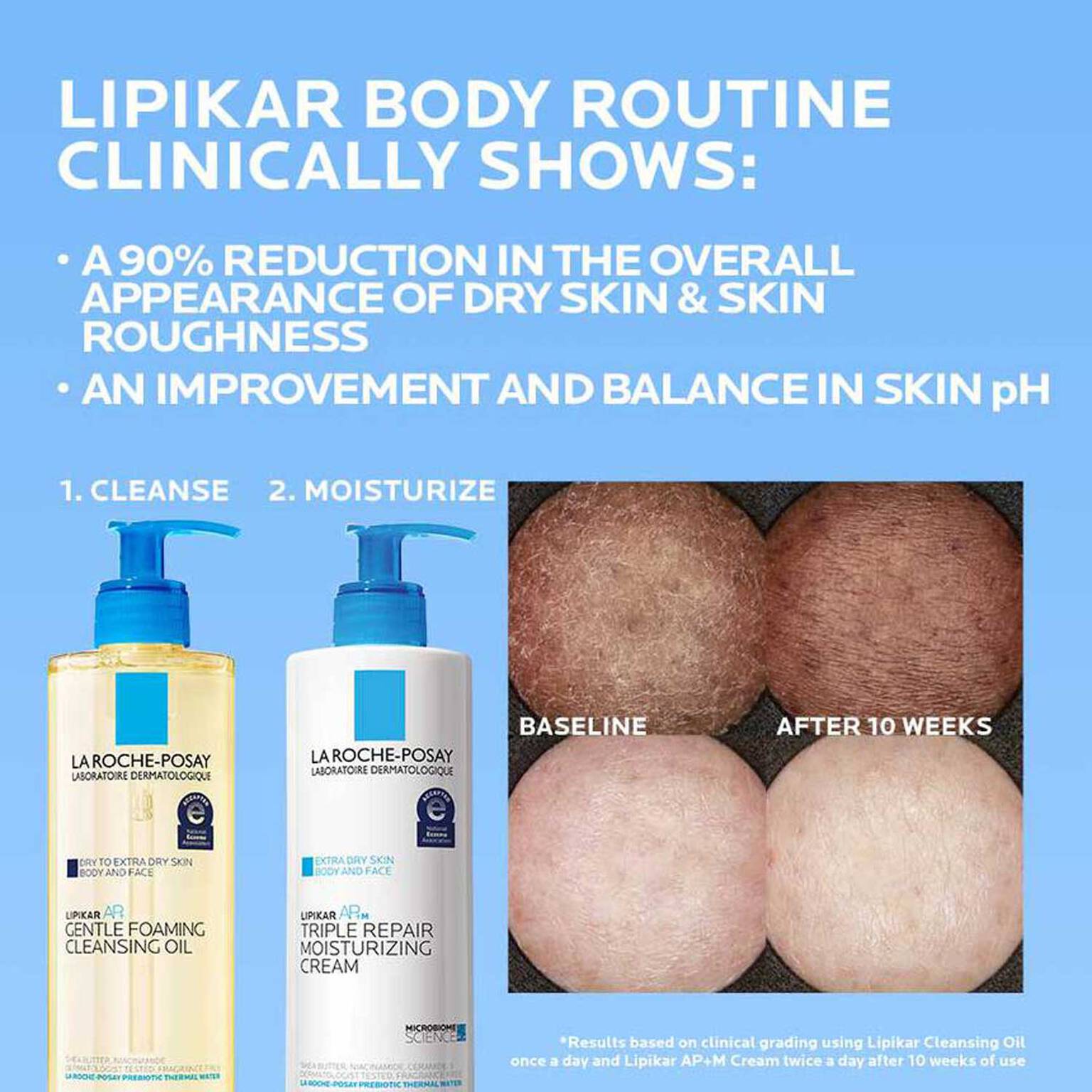 lipikar-ap-gentle-foaming-cleansing-oil-e8 Lipikar-clinical-study-banner_1500x1500.jpg