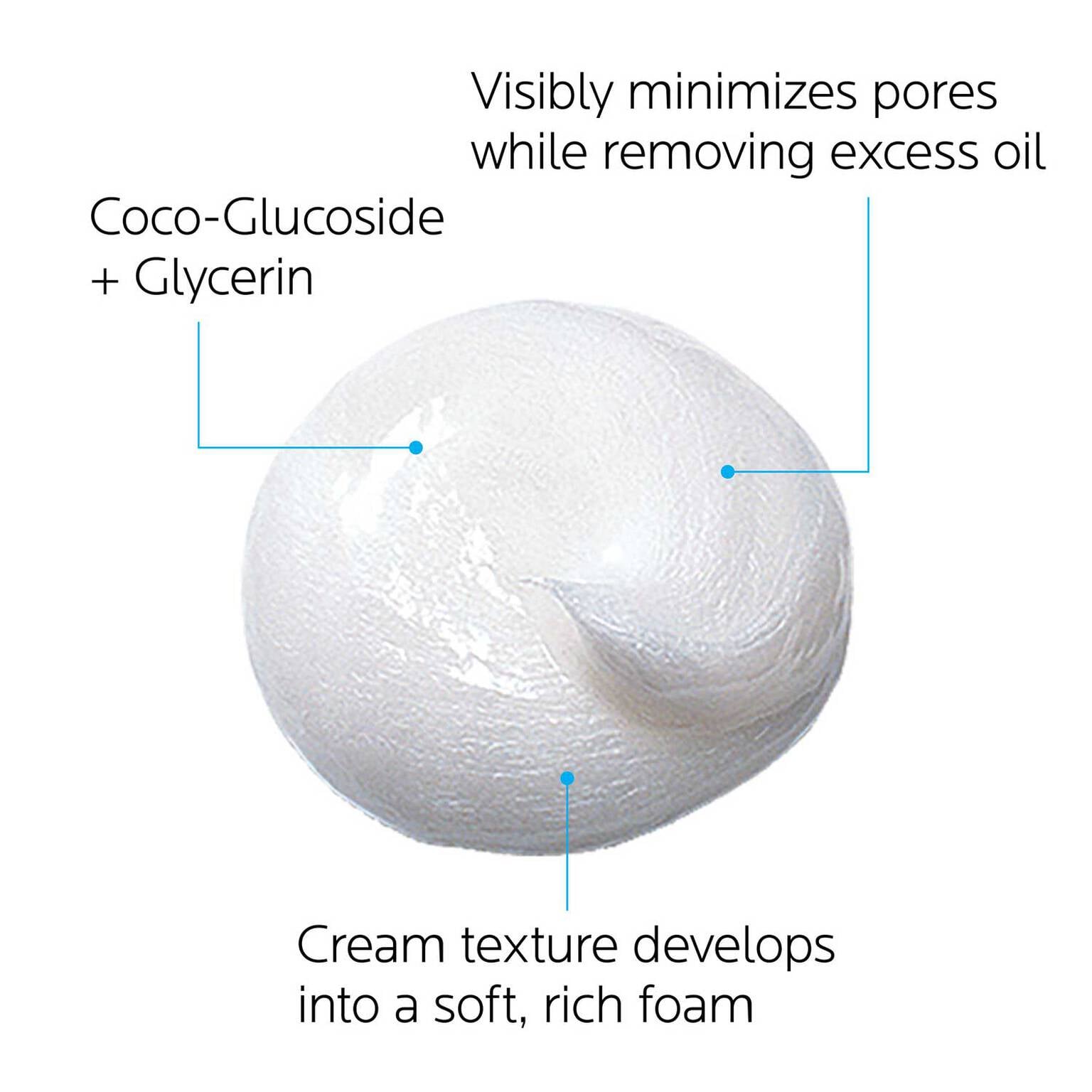 effaclar-cream-cleanser-for-oily-skin-a0 effaclar-cream-cleanser-for-oily-skin-3433422404366-4.jpg